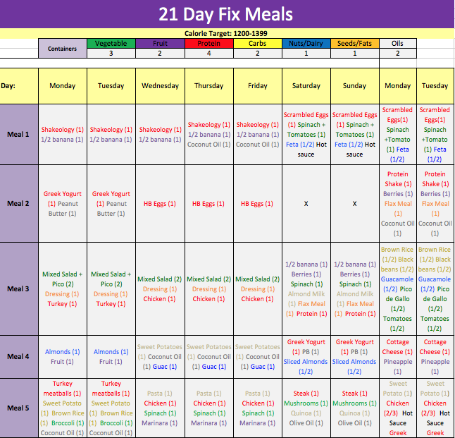 21 day fix vegan meal plan 1200 calories